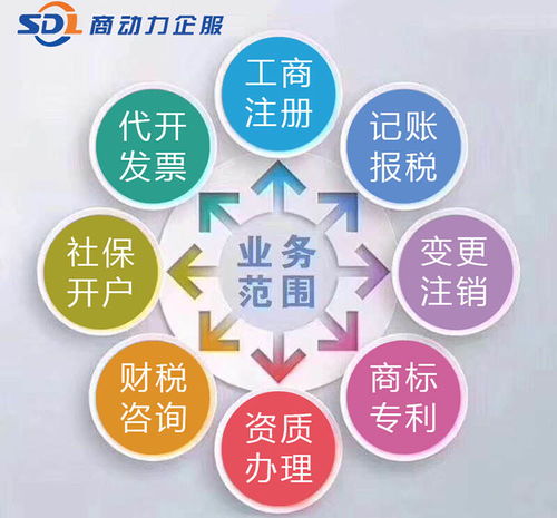 李营公司注销服务 | 专业财税咨询就在山东商动力